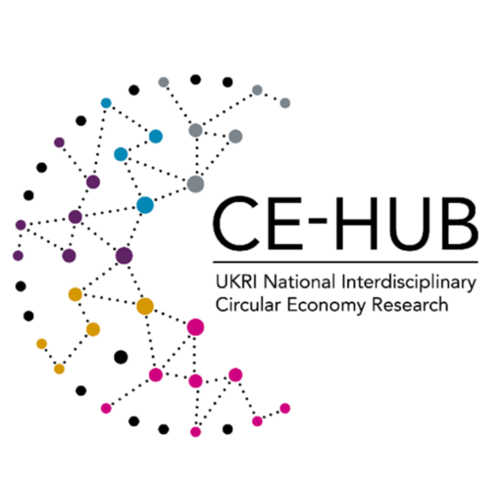 Measuring The Circular Economy - CE Hub