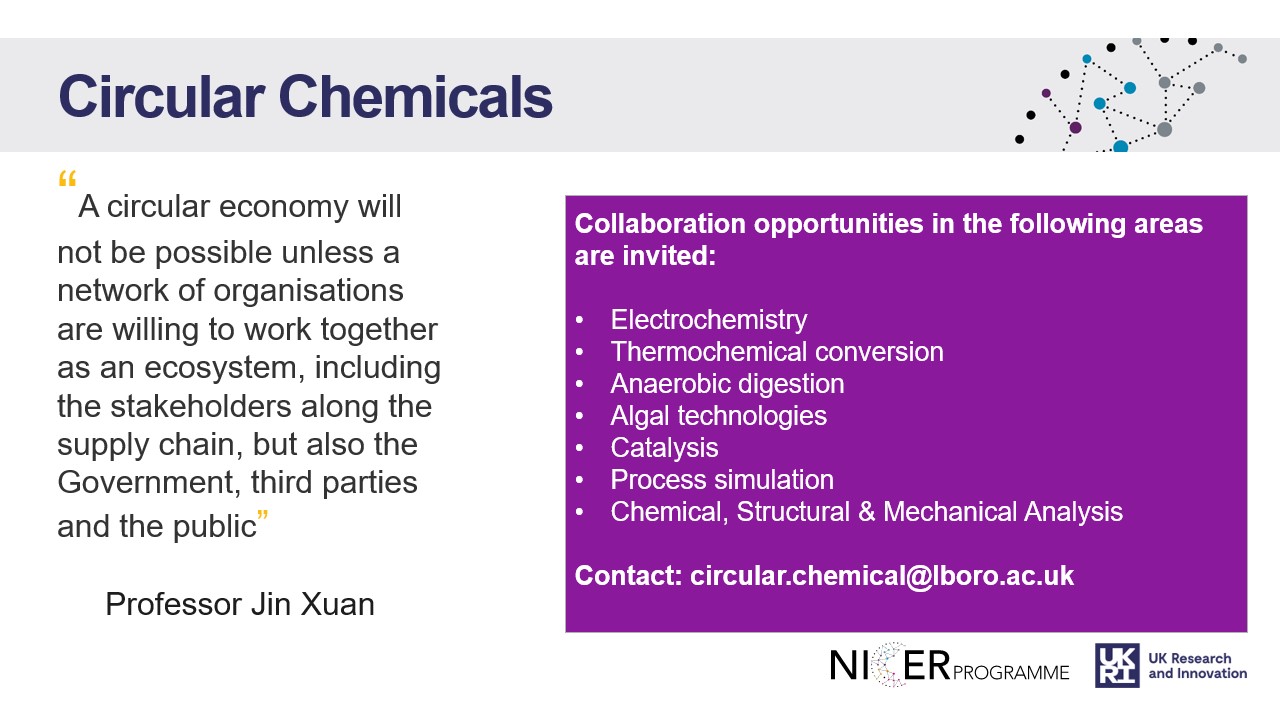 Collaboration opportunities in the following areas are invited:​ Electrochemistry​, Thermochemical conversion​, Anaerobic digestion​, Algal technologies​, Catalysis​, Process simulation​, Chemical, Structural & Mechanical Analysis​ Contact: circular.chemical@lboro.ac.uk​